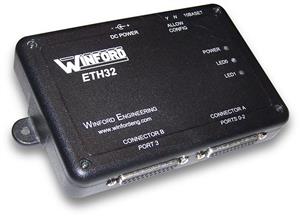Ethernet I/O Device: ETH32